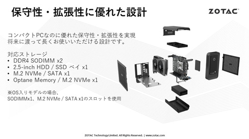 RTX 3070ܤZOTACߥPCFFXIV׿侩ǧ