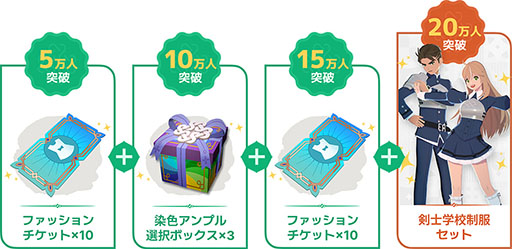 画像ギャラリー No.009のサムネイル画像 / 「マビノギモバイル」，事前登録の受付を開始。日本国内で2026年内のローンチを予定しているオンラインRPG