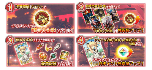 FGO ArcadeסȤΡ5 뤬