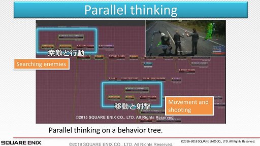 GDC 2018FFXVΥAIϡȯιˤɤޤ줿ΤܤΥAIͼԤ롤FFXVAI