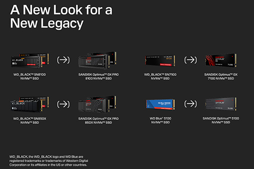 画像ギャラリー No.003のサムネイル画像 / SandiskのSSD新ブランド「SANDISK Optimus」が9月17日から国内販売スタート。ゲーマー向け製品6シリーズを投入する