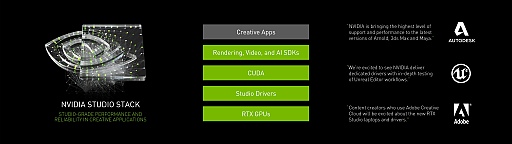 画像集 No.008のサムネイル画像 / 西川善司の3DGE：COMPUTEX 2019 NVIDIAプレスカンファレンスで発表された不思議なブランディングキーワード「NVIDIA Studio」と「RTX Studio」ってなに？