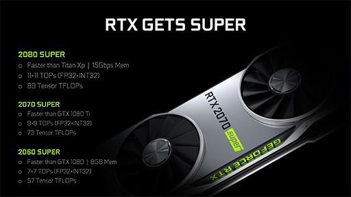  No.004Υͥ / NVIDIAGPUGeForce RTX SUPERץ꡼ȯɽ̵15ǽ