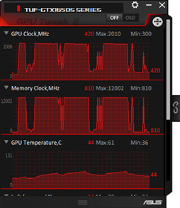 ASUSTUF-GTX1650Sץӥ塼SUPER̾򴧤뿷ȥ꡼GPUGeForce GTX 1650 SUPERפΩ֤ϡ