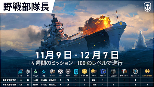 World of Warships: LegendsפκǿåץǡȾ󤬸դʤܶϤĥ꡼о