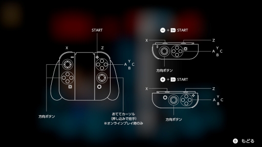 SwitchͷNINTENDO 64ȥᥬɥ饤֤Ϥɤʴ ѥȥȤäNintendo Switch OnlineοץΤƤߤ