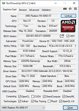 画像集#003のサムネイル/AMD最上位のGPU「Radeon RX 6950 XT」は，GeForce RTX 3090と戦えるのか？ PowerColorの「RED DEVIL RX 6950 XT」で確認してみた