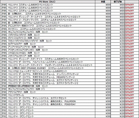 ֥ڥ륽5 פʤPS4/Switchѡ֥ڥ륽ʡץ꡼30󥪥դˡȥ饹2021ǯ18ޤǼ»