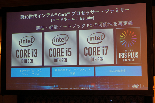 Intel󾧤뼡ΡPCProject Athenaפϡͥ줿θפǽʥΡPCܻؤ