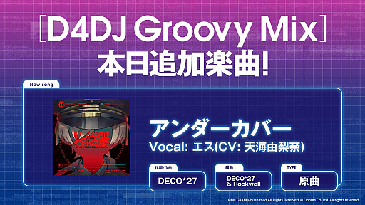 D4DJ Groovy MixסMILGRAMȤΥܤǡȥСɤθɲ