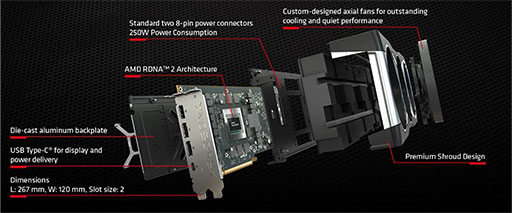 ASRockե󥹻ͤRX 6800 XTRX 6800ɤ1120ȯ䡣ǹʤ91000ߡ8