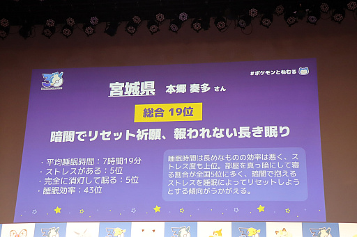 画像ギャラリー No.031のサムネイル画像 / 「ポケモン30周年、ねむる発表会」レポート。「Pokémon Sleep」を軸に,「ポケモン×ねむる」をテーマにした企画を続々展開