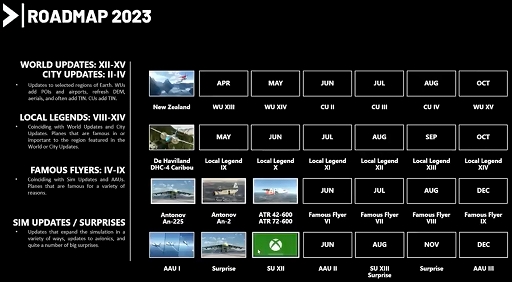 画像集 No.002のサムネイル画像 / 「Microsoft Flight Simulator」，Sim Update 12配信開始。来週公開のワールドアップデートはオセアニアに決定