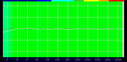 #035Υͥ/PRElgatoUSBޥWave:3פåʥǥľʲȼǽClipguardפͥ줿ۿѥޥ