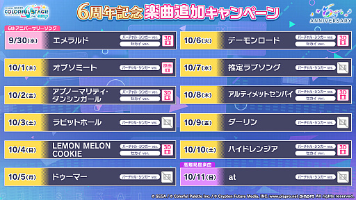 画像ギャラリー No.009のサムネイル画像 / 「プロセカ」,2028年の年頭をめどに各ユニットのメインストーリーが一度終了。9月30日にキタニタツヤさんによる書き下ろし楽曲を追加