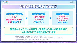 画像ギャラリー No.012のサムネイル画像 / 「プロセカ」,2028年の年頭をめどに各ユニットのメインストーリーが一度終了。9月30日にキタニタツヤさんによる書き下ろし楽曲を追加