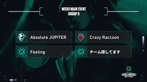 2021 VALORANT Champions Tour - Challengers JAPAN Stage 2Week 1 Main EventΥ롼Ȥ߹碌ȯɽ