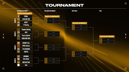 θVALORANT CHAMPIONS TOUR GAME CHANGERSפ730˳