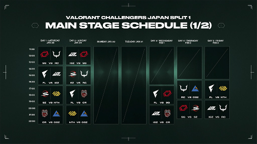 画像集 No.005のサムネイル画像 / 「VALORANT」の大会“VALORANT Challengers Japan 2023 Split 1 Main Stage”，1月28日に開幕。初戦は11：00に配信開始