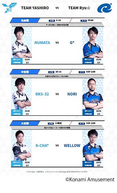 BEMANI PRO LEAGUE ZEROס쥮顼2nd Stage