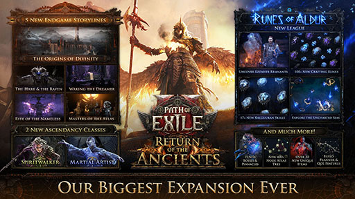 画像ギャラリー No.002のサムネイル画像 / 「Path of Exile 2」，最新アップデート「Return of the Ancients」を無料体験できる週末イベントが5月30日にスタート
