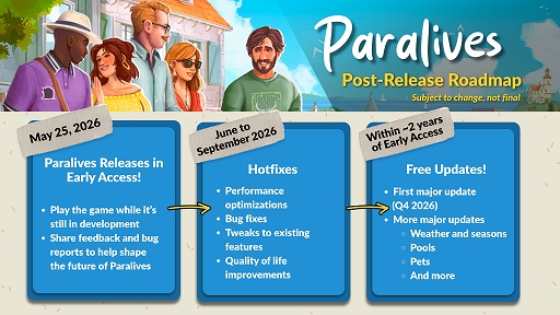 画像ギャラリー No.008のサムネイル画像 / ライフシム「Paralives」，早期アクセス版を配信開始。ローンチから8時間で25万本のヒットを達成