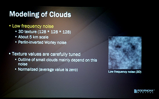 画像集 No.007のサムネイル画像 / ［GDC 2023］「グランツーリスモ7」でリアルな雲を表現したリアルタイム雲生成の秘密