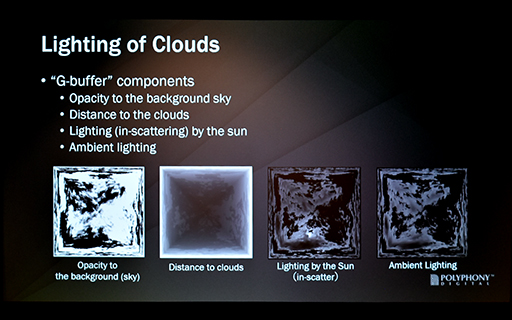 画像集 No.018のサムネイル画像 / ［GDC 2023］「グランツーリスモ7」でリアルな雲を表現したリアルタイム雲生成の秘密