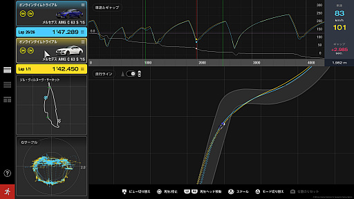 画像ギャラリー No.001のサムネイル画像 / 一流と凡人の差はどこにあるのか? 「グランツーリスモ7」に実装された「データロガー」で,走りの違いを探ってみる