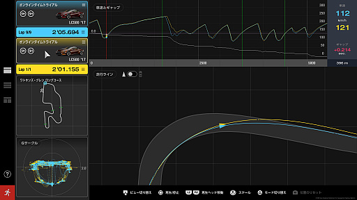 画像ギャラリー No.003のサムネイル画像 / 一流と凡人の差はどこにあるのか? 「グランツーリスモ7」に実装された「データロガー」で,走りの違いを探ってみる