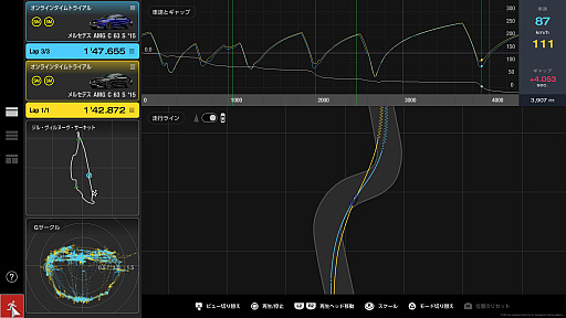 画像ギャラリー No.004のサムネイル画像 / 一流と凡人の差はどこにあるのか? 「グランツーリスモ7」に実装された「データロガー」で,走りの違いを探ってみる