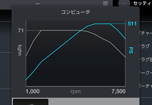 画像ギャラリー No.006のサムネイル画像 / 一流と凡人の差はどこにあるのか? 「グランツーリスモ7」に実装された「データロガー」で,走りの違いを探ってみる
