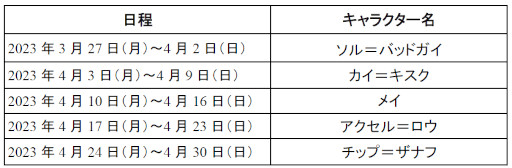  No.009Υͥ / GUILTY GEAR -STRIVE-סeݡPS5 ȡʥȡɤξʤ˸ꥢХо