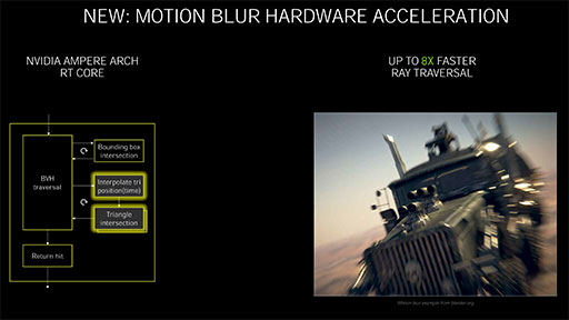 画像集#017のサムネイル/西川善司の3DGE：GeForce RTX 30シリーズのアーキテクチャを探る。CUDA Coreの増量とRT Coreの高性能化に注目だ