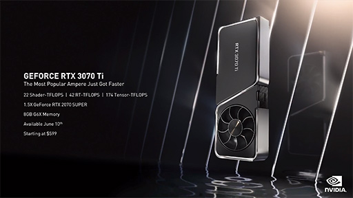 NVIDIARTX 30꡼οǥGeForce RTX 3080 TiפȡGeForce RTX 3070 Tiפȯɽ