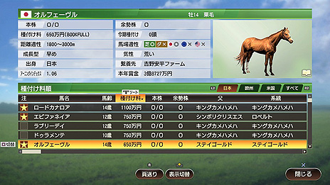 Winning Post 9 2021ס¹ѾƥοǤ䡤դιʤߤۤƼǽξ󤬸