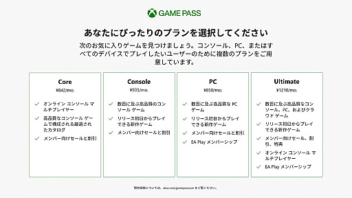 No.003Υͥ / Xbox Live GoldפΥѥåǡXbox Game Pass Coreס914󶡳ϡGoldϼưŪ˿ӥ˲