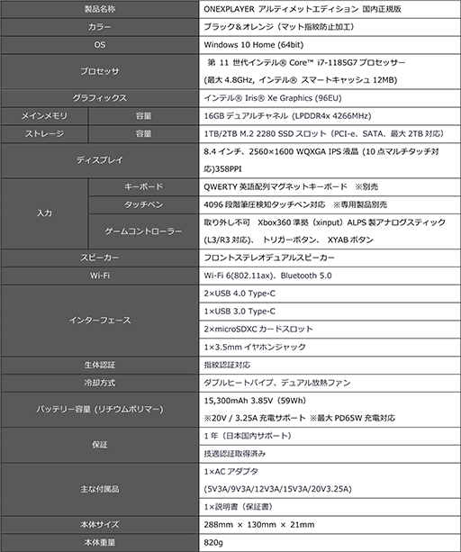 PCONEXPLAYERפCore i7ܺǾ̥ǥ뤬̸ȯ