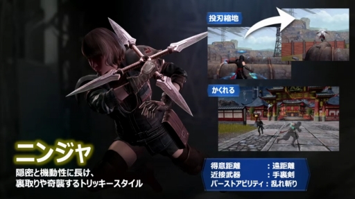 TGS 2021ϡFINAL FANTASY VII THE FIRST SOLDIERפۿ11ˡTGS2021 ȯɽ