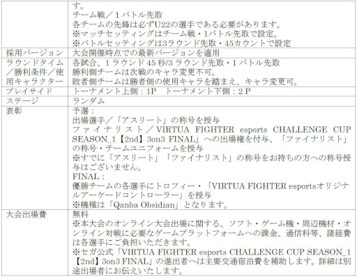 VIRTUA FIGHTER esports CHALLENGE CUP SEASON_12nd FREEͽ3on3ͽ׽оͽȯɽ