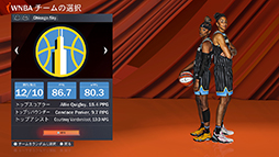 WNBA愛をも満たしてくれる「NBA 2K22」を紹介。“世界最高峰のバスケットボールゲーム”を体験しよう