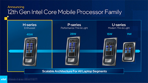 IntelǥȥåסΡPC12Coreץå50ʤȯɽ