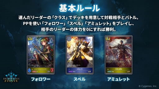 Shadowverseɥȯɽݡȡꥢ륫ɥShadowverse EVOLVEפΥƤ亣Ÿ餫