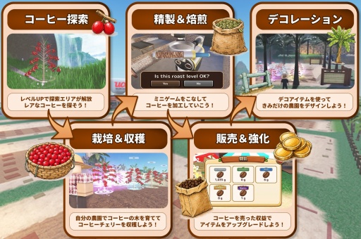 画像ギャラリー No.015のサムネイル画像 / UCCジャパンが「Roblox」上にコーヒー農園を開設!? メタバースを活用して「コーヒー」をもっと身近な飲み物にする試み