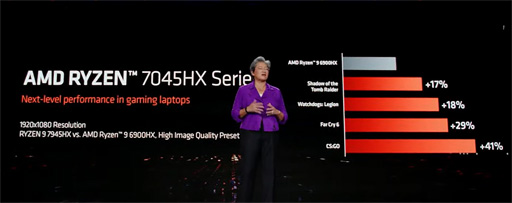 AMD，Zen 4ベースのノートPC向け新型APU「Ryzen 7000」シリーズを発表