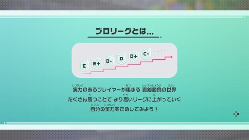  No.009Υͥ / Wii Sports꡼οNintendo Switch Sportsפ429ȯ䡣˥åХɥߥȥ󡤥Х졼ܡɲ