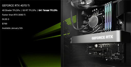 画像集 No.002のサムネイル画像 / NVIDIA，デスクトップPC向け新型GPU「GeForce RTX 4070 Ti」とノートPC向け「GeForce RTX 40」シリーズを発表