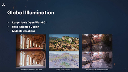 画像ギャラリー No.025のサムネイル画像 / 西川善司の3DGE:最新の技術やテクニックがてんこ盛りだった「アサシン クリード シャドウズ」のグラフィックスの秘密