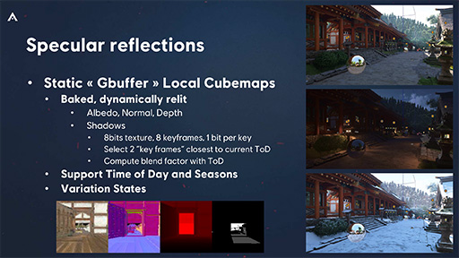 画像ギャラリー No.035のサムネイル画像 / 西川善司の3DGE:最新の技術やテクニックがてんこ盛りだった「アサシン クリード シャドウズ」のグラフィックスの秘密
