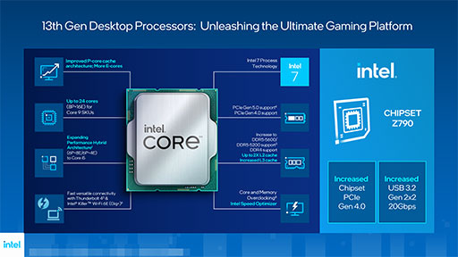 画像集 No.010のサムネイル画像 / Intel，Raptor Lakeこと「第13世代Coreプロセッサ」のK型番モデルを発表。E-coreの増量や高クロック動作で高いゲーム性能を実現